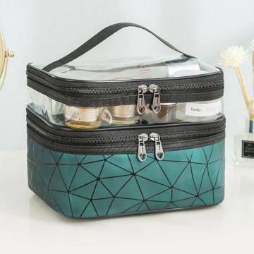 Косметичка