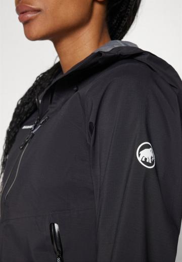 Куртка дождевик