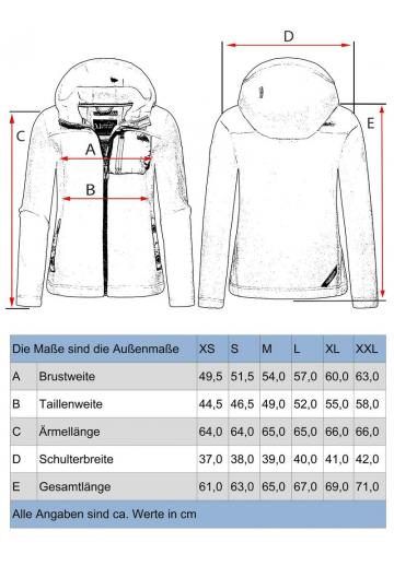 Флисовая куртка