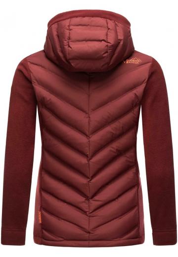 Флисовая куртка