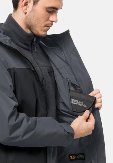 Зимняя куртка