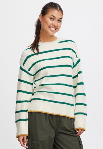 Пуловер в полоску