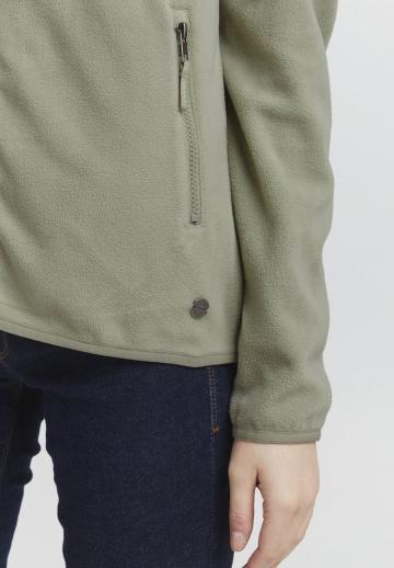 Флисовая куртка