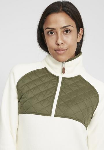 Флисовая куртка