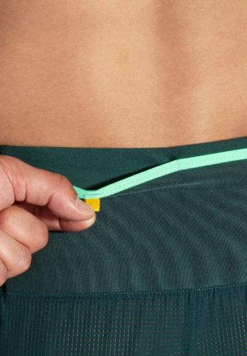 Спортивныве шорты