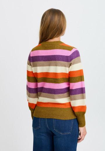 Пуловер в полоску