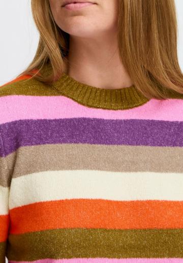 Пуловер в полоску