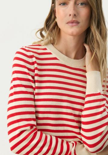 Пуловер в полоску