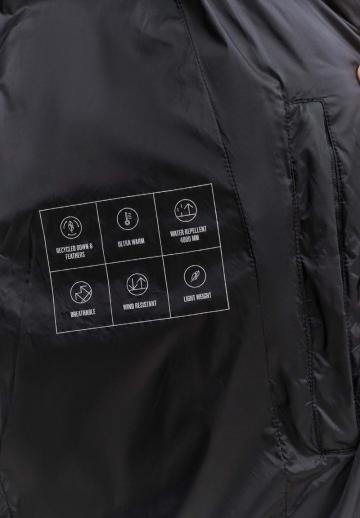 Пуховое пальто