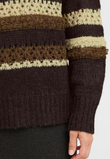 Пуловер в полоску