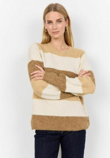 Пуловер в полоску