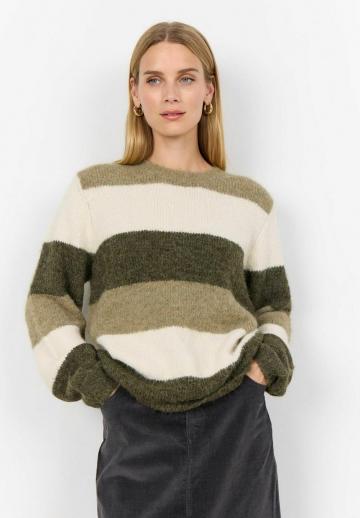 Пуловер в полоску