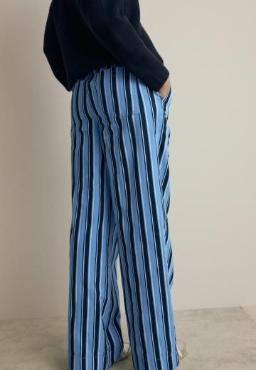 Широкие брюки