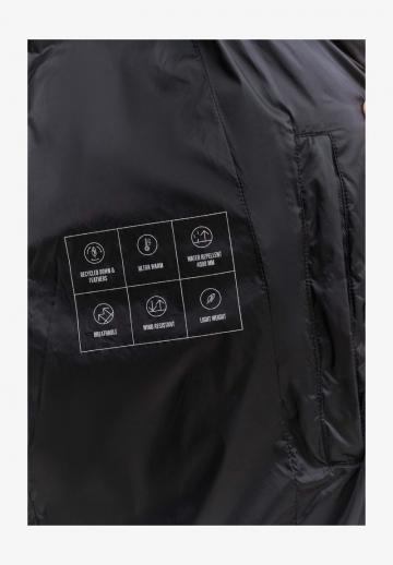 Пуховое пальто