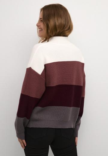 Пуловер в полоску
