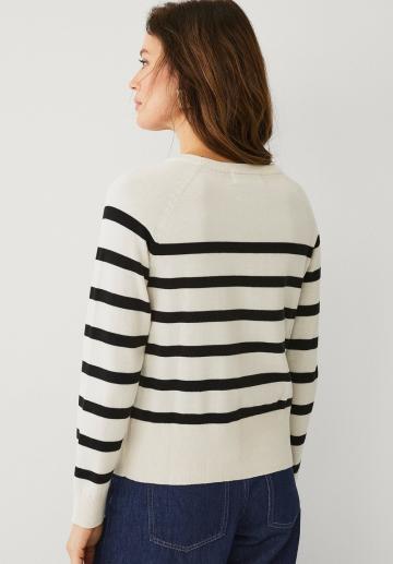 Пуловер в полоску