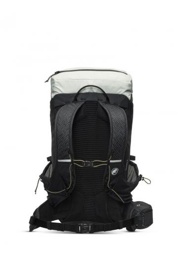 Спортивный рюкзак