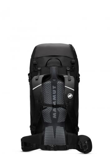 Спортивный рюкзак