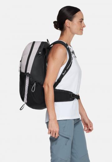 Спортивный рюкзак