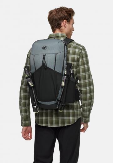 Спортивный рюкзак