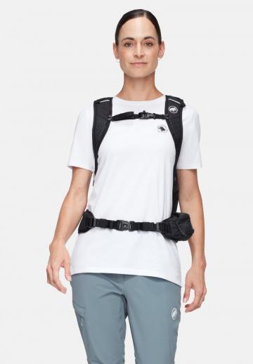 Спортивный рюкзак