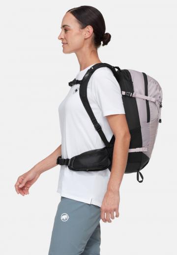 Спортивный рюкзак