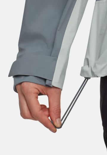 Куртка дождевик