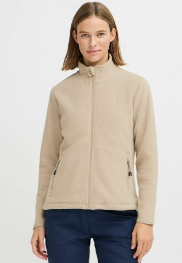 Флисовая куртка