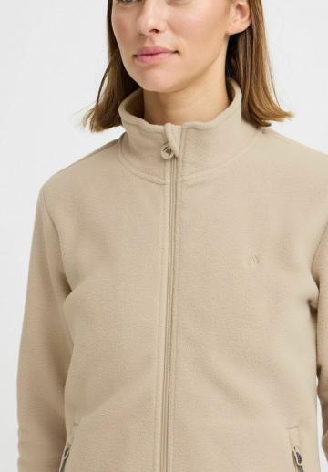 Флисовая куртка