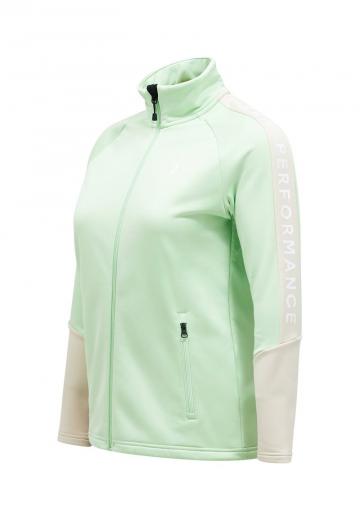 Флисовая куртка