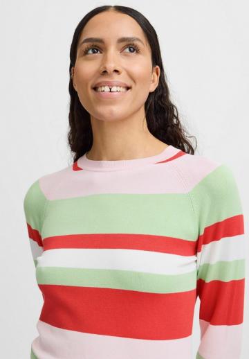 Пуловер в полоску