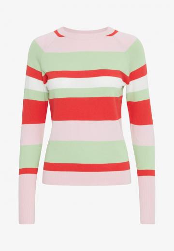 Пуловер в полоску