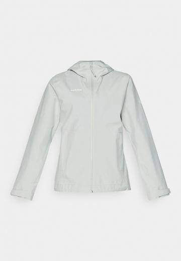 Куртка дождевик