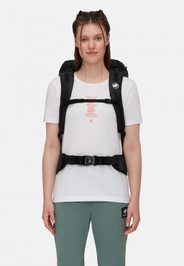 Спортивный рюкзак