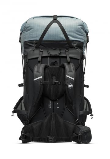 Спортивный рюкзак