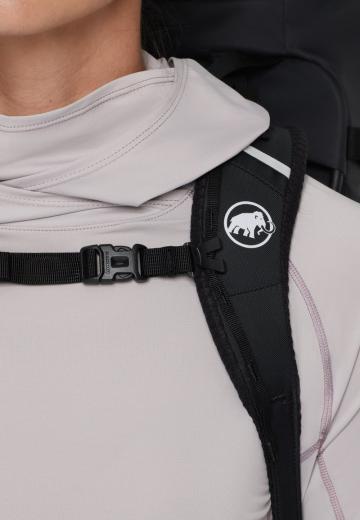 Спортивный рюкзак