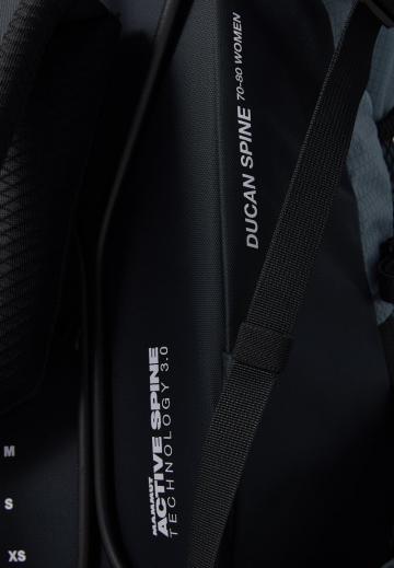 Спортивный рюкзак