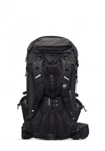 Спортивный рюкзак