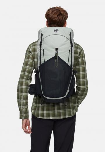 Спортивный рюкзак