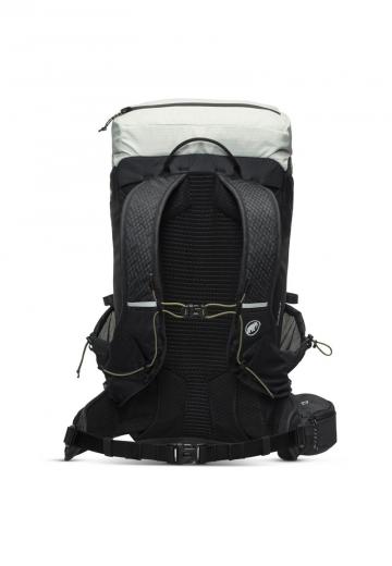 Спортивный рюкзак