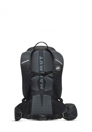 Спортивный рюкзак