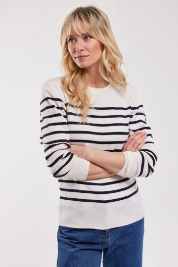 Пуловер в полоску