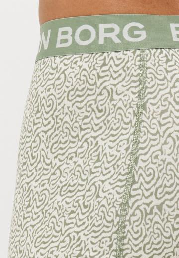 Трусы шортики