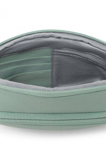 Сумка на пояс