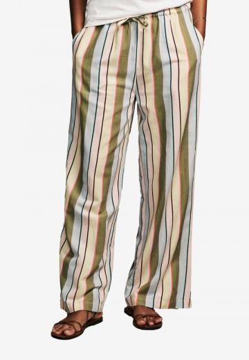 Широкие брюки