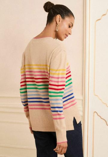 Пуловер в полоску
