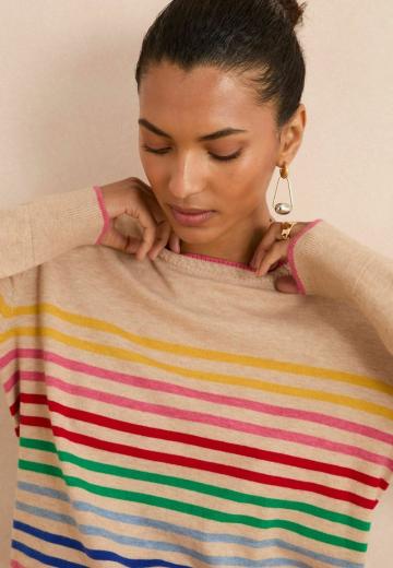 Пуловер в полоску