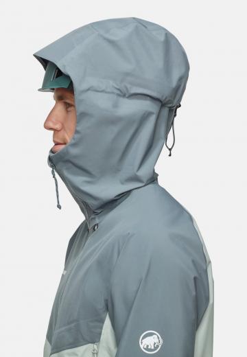 Куртка-дождевик