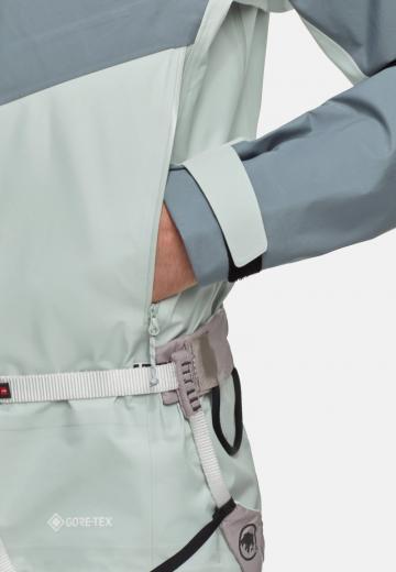 Куртка-дождевик