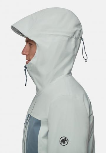 Сноубордическая куртка